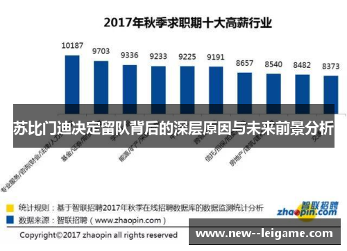 苏比门迪决定留队背后的深层原因与未来前景分析
