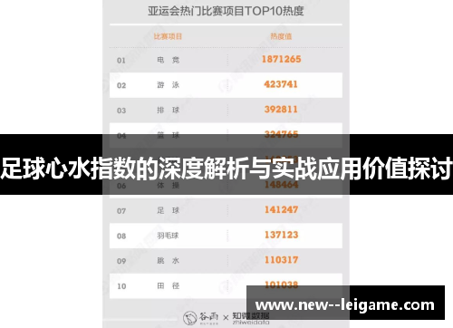 足球心水指数的深度解析与实战应用价值探讨
