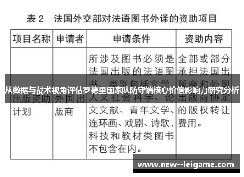 从数据与战术视角评估罗德里国家队防守端核心价值影响力研究分析