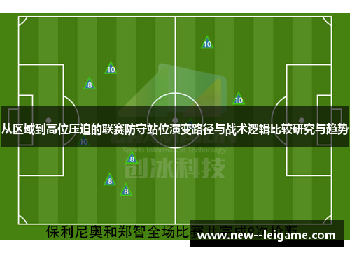 从区域到高位压迫的联赛防守站位演变路径与战术逻辑比较研究与趋势