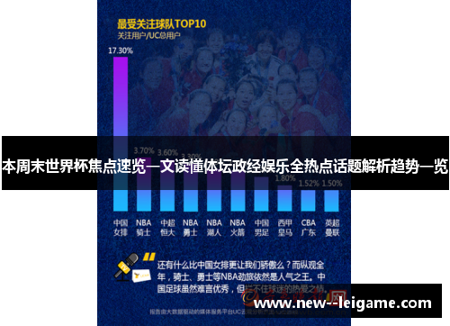 本周末世界杯焦点速览一文读懂体坛政经娱乐全热点话题解析趋势一览