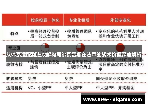 从体系适配到进攻解构阿尔瓦雷斯在法甲的战术价值深度解析